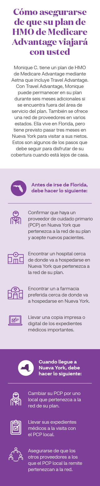 Plan Medicare Advantage HMO